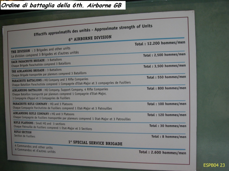 ESPB04 23 Ordine di Battaglia della 6th. Airborne GB.jpg