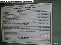 ESPB04 23 Ordine di Battaglia della 6th. Airborne GB.jpg